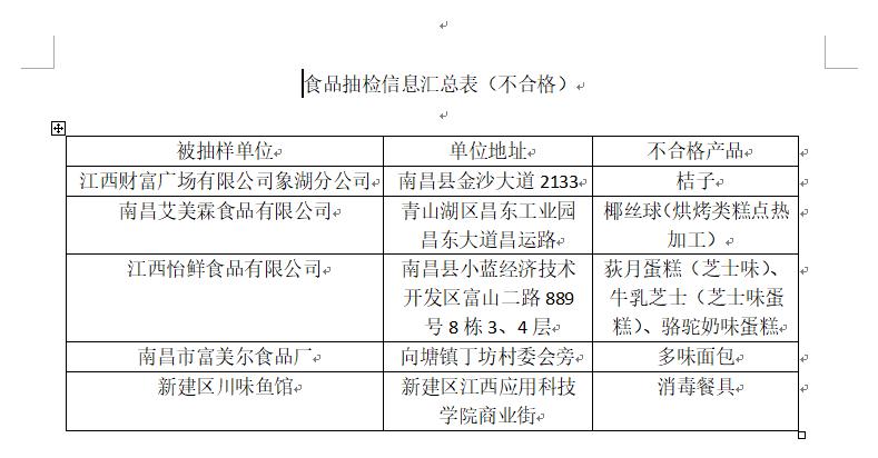 食品安全檢測儀