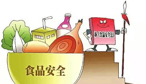 食品安全檢測(cè)儀