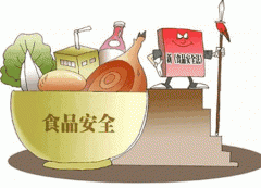 嚴(yán)把食品安全質(zhì)量關(guān)確保市場價(jià)格平穩(wěn)供應(yīng)有序