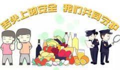 如何正確檢測食品？